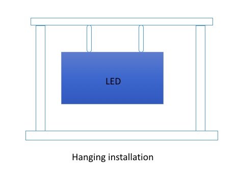 Hanging LED screens installation