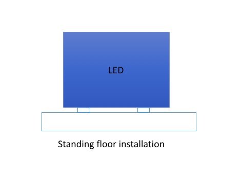 Standing floor LED screens installation