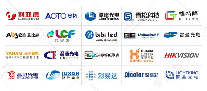 LED Manufacturers: A List of the Best in China