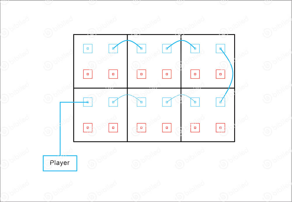 Network cable connection