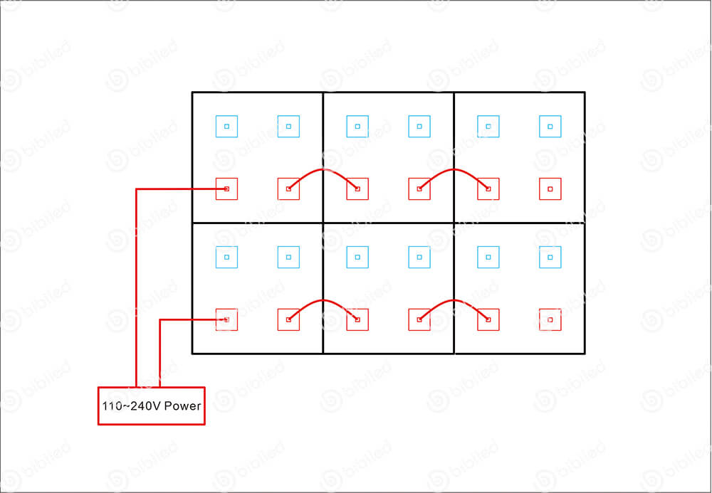 Power cable connection