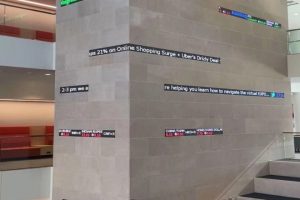 What Is An LED Scrolling Screen? - LED Screen Manufacturer in China ...